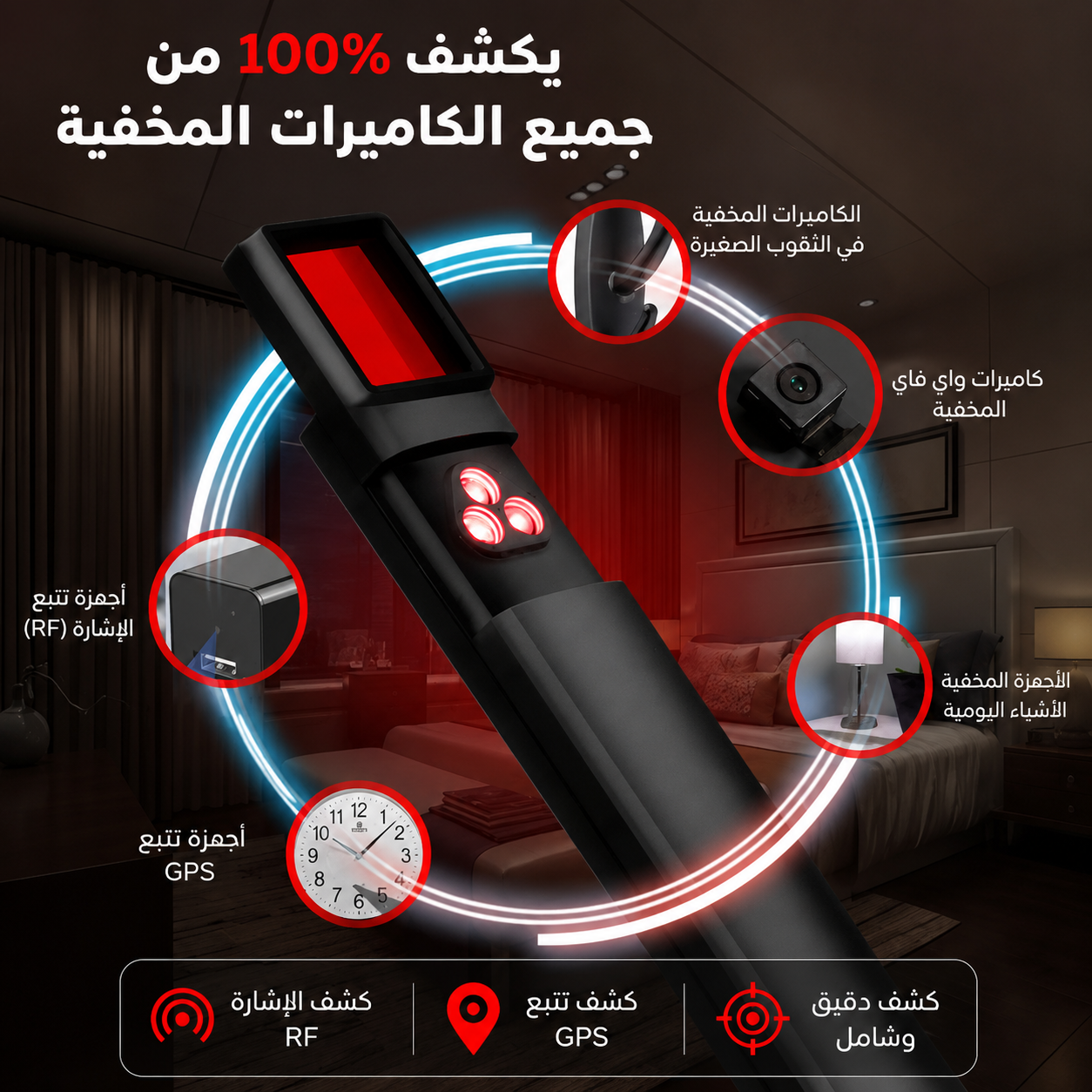 جهاز حماية الخصوصية — كاشف الكاميرات المخفية